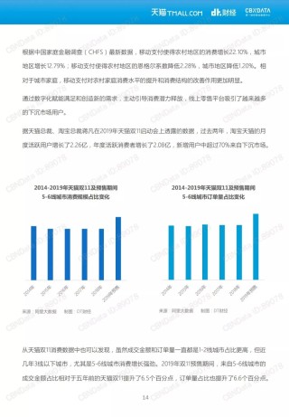 知乎：2024澳门正版资料大全免费-从3组数据感受中国经济新动能