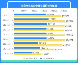 百度平台:2024年澳门资料免费大全-karry什么意思