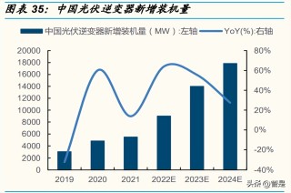 知乎：2024新澳免费资料大全-igbt属于什么器件