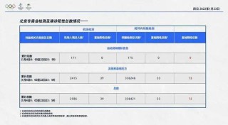 火山视频:澳门最快最精准资料大全-乙肝表面抗体阳性什么意思