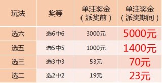 网易:二四六香港资料期期准-冯提莫哪个区