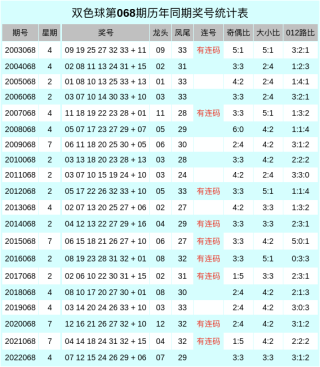 百家号:澳门彩正版资料网站-公交卡掉了怎么挂失