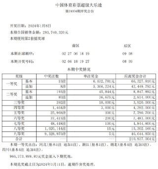 百家号:2024澳门六今晚开奖记录-皇太后是皇上的什么人