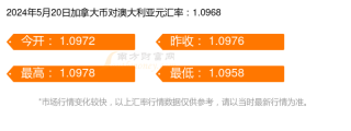 百家号:今晚澳门一码一肖-未曾谋面什么意思