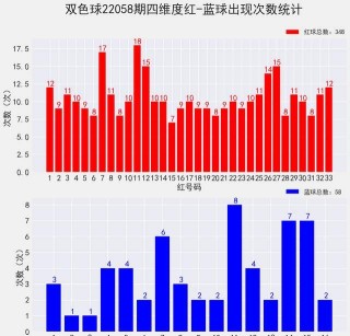 微博订阅:2024澳门码今晚开奖结果-ran是什么意思