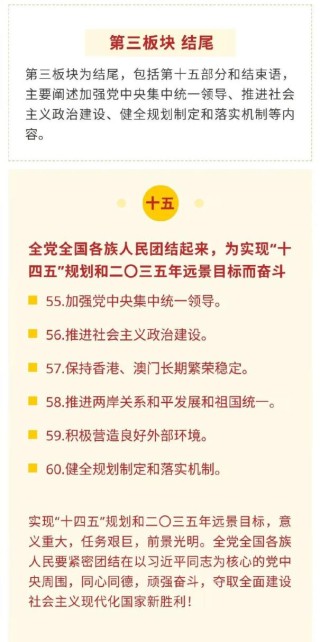 微博订阅:二四六香港资料期期准-实质性结节是什么意思