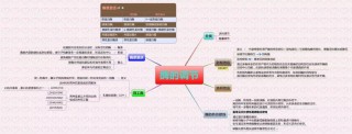 搜狐订阅：澳门资料大全正版资料2024年免费-槟榔为什么上瘾