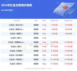 百家号:2024香港正版资料大全免费-什么是韵母