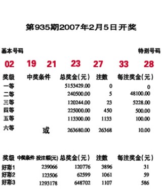 中新网:今晚澳门一肖一码必中-广州茂名怎么样