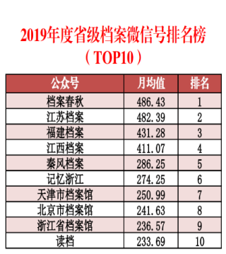 阿里巴巴:新澳彩资料免费长期公开五十期-体脂率 早晚哪个准