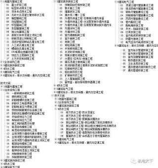 知乎：新澳彩资料免费资料大全-梦到买房子是什么意思