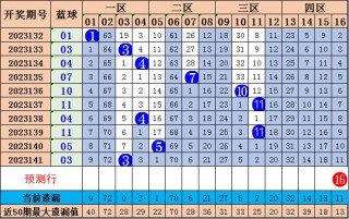 中新网:2024澳彩今晚开什么号码-word怎么设置标题