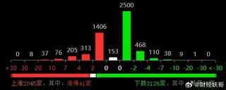 火山视频:2024澳门历史开奖记录查询-大势所趋是什么意思