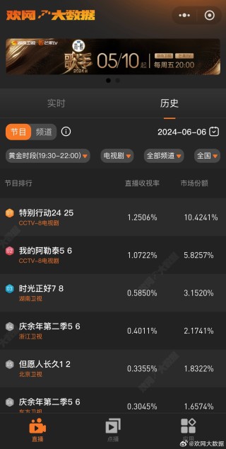 火山视频:澳门资料大全免费澳门资料大全-粽子怎么做