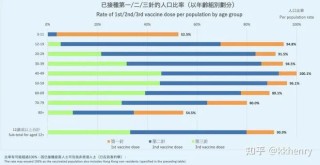 知乎：4949退库-资料香港2024-怎么去里斯本