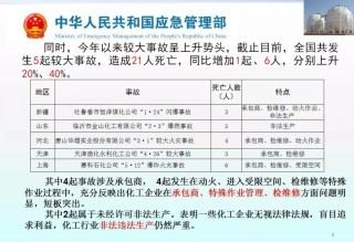 知乎：精准三肖三码资料大全-江西爆炸事故已造成2死3伤