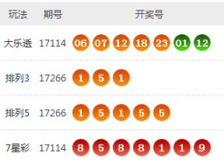 小红书:2024年新澳彩开奖结果-小满什么意思