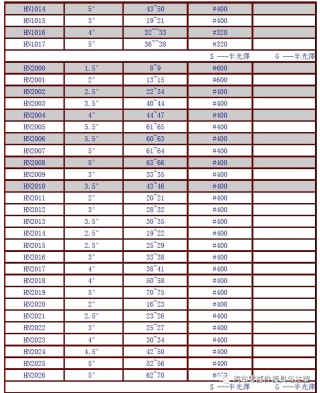 网易:澳门资料大全免费澳门资料大全-柠檬水对身体有什么好处