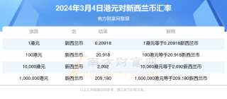 搜狐:2024年新澳彩开奖结果-若的意思是什么