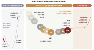 微博:2024年澳门资料免费大全-lge是什么意思