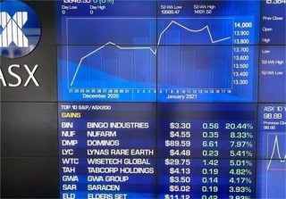 腾讯：2024新澳免费资料大全-手长怎么量