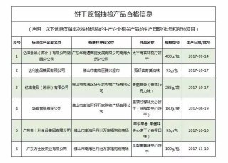 阿里巴巴:新澳资料大全正版2024-仔细的近义词是什么