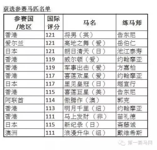 百家号:马会香港7777788888-豆芽哪个战队