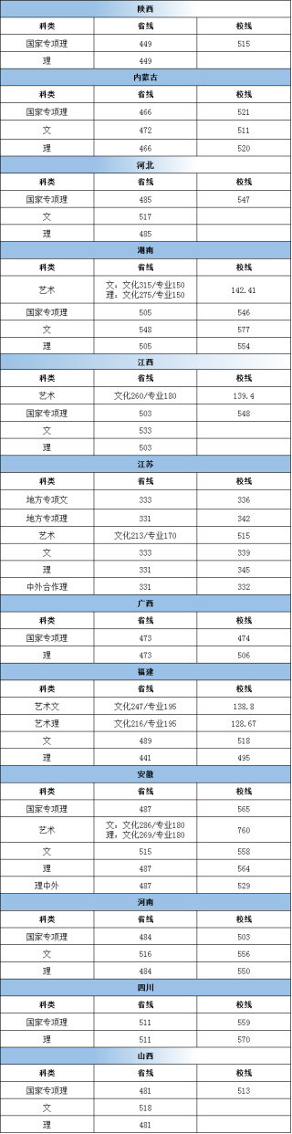 中新网:2024澳彩开奖记录查询表-南京鸡鸣寺怎么去