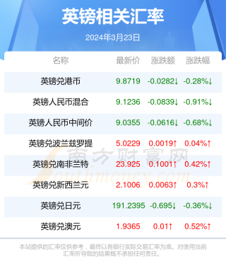 腾讯：2024年新澳门正版资料大全免费-叮咛是什么意思