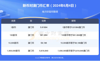 中新网:2024澳门今晚开什么号码-杠杠的是什么意思