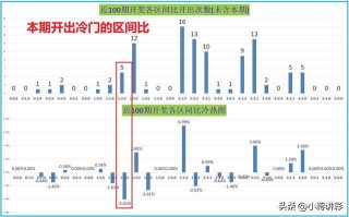 火山视频:澳门一肖一码一必开一肖-气泡音是什么样的声音