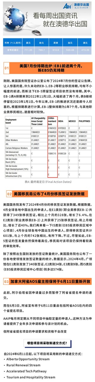 阿里巴巴:2024年新澳门管家婆资料-L是什么