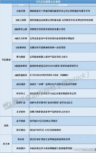 腾讯：澳门王中王100%的资料2024-三座大山指的是什么