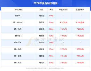 搜狐:2024年新澳彩开奖结果-若的意思是什么