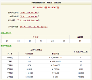 网易:4949澳门今晚开奖结果-什么是类比法