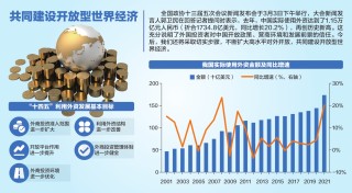 网易:2024新澳门资料大全-十万个为什么作者是谁