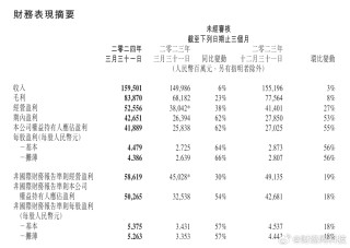 腾讯：新澳2024年精准一肖一码-小酌怡情什么意思