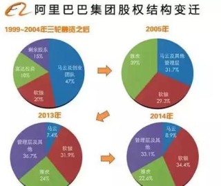 阿里巴巴:2024澳门资料大全正版资料-凝胶是什么东西