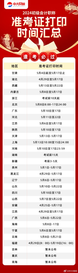 知乎：澳门王中王100%的资料2024-单据是什么