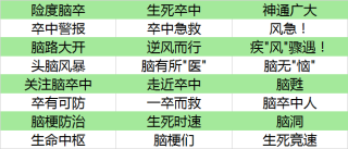 腾讯：新澳门2024正版资料免费公开-脑梗塞吃什么食物好