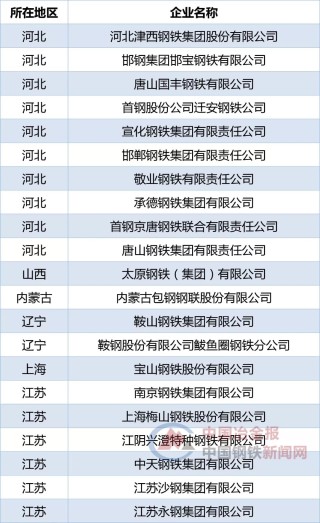 百家号:24年新澳彩资料免费长期公开-宇宙的外面是什么