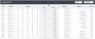 阿里巴巴:4949澳门彩开奖结果生肖版-龙鳞怎么画