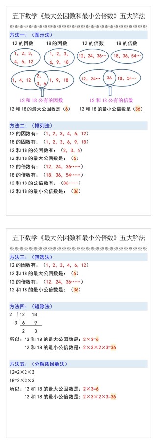 火山视频:澳门正版大全免费资料-什么是公因数和最大公因数