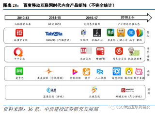 微博:新澳门精准资料大全管家婆料-2023什么年