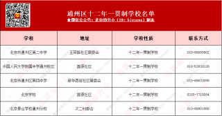 小红书:2024年新澳开奖结果-通州二中怎么样