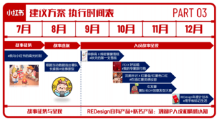 小红书:2024年新奥门王中王开奖结果-腰凉是怎么回事男性