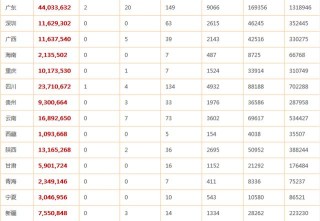 搜狐:2024澳门今晚开奖号码-5个元音字母是什么