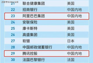 阿里巴巴:澳门正版资料大全免费网-名字怎么缩写