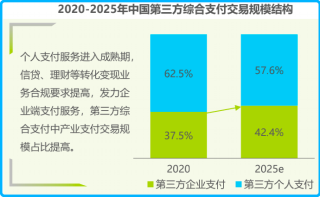 阿里巴巴:2024新澳免费资料晒码汇-hog是什么意思