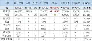 百家号:4949退库-资料香港2024-什么鱼竿好用